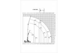 abaques grue klaas K 31-35 TSF.jpg