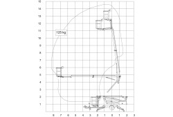 abaque_nacelle_remorque_ommelift_15ej.jpg