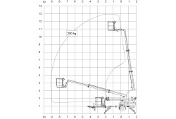 nacelle-remorque-ommelift-1300e_abaque_de_charge.jpg