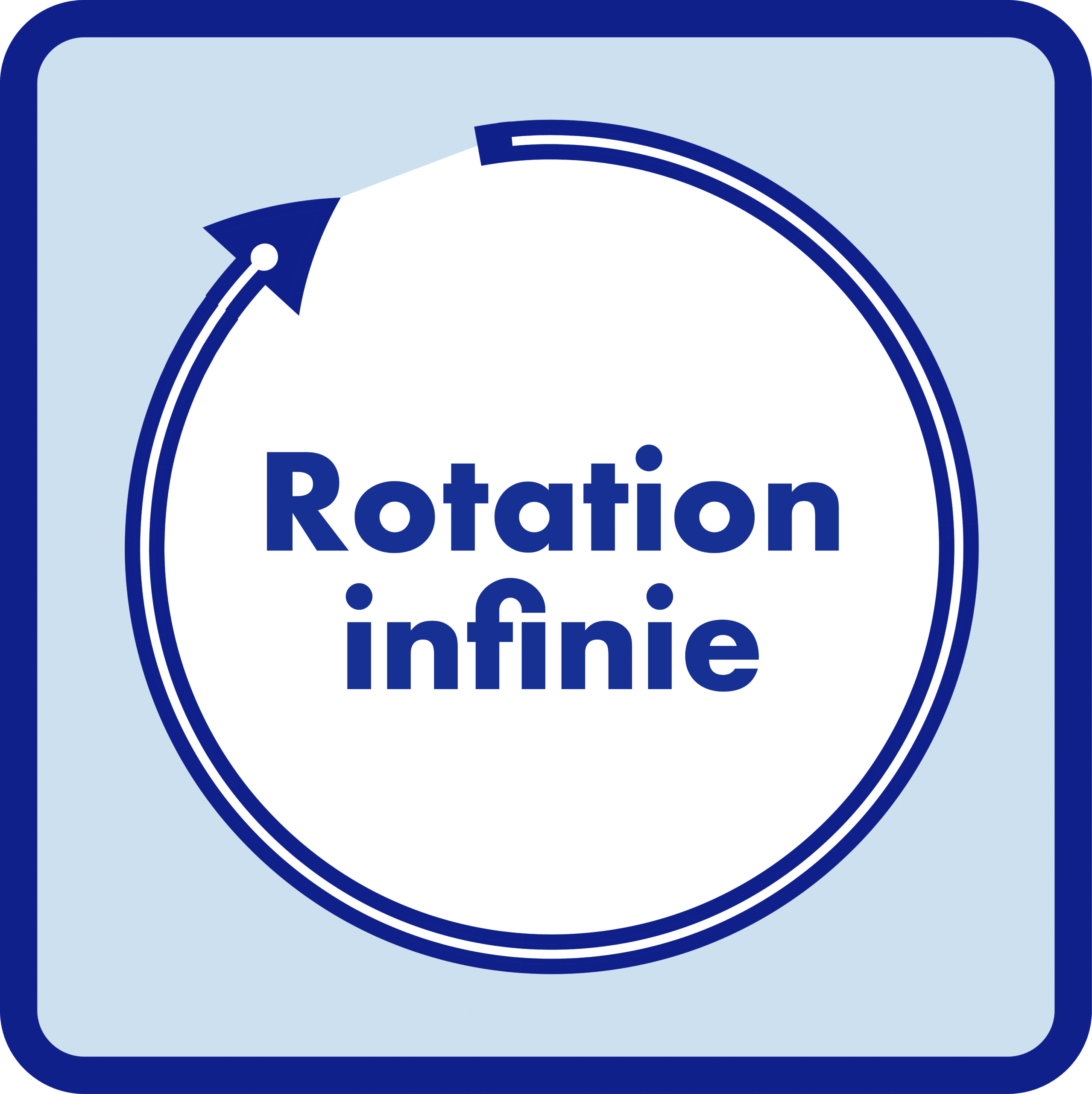 Rotation infinie